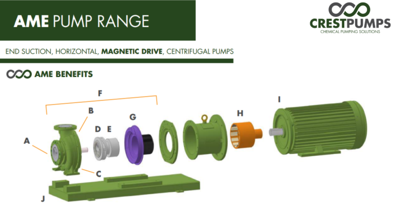 The benefits of an AME pump - Pumps & Valves Magazine